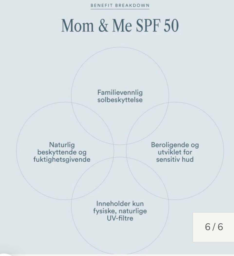 Mom & Me SPF 50